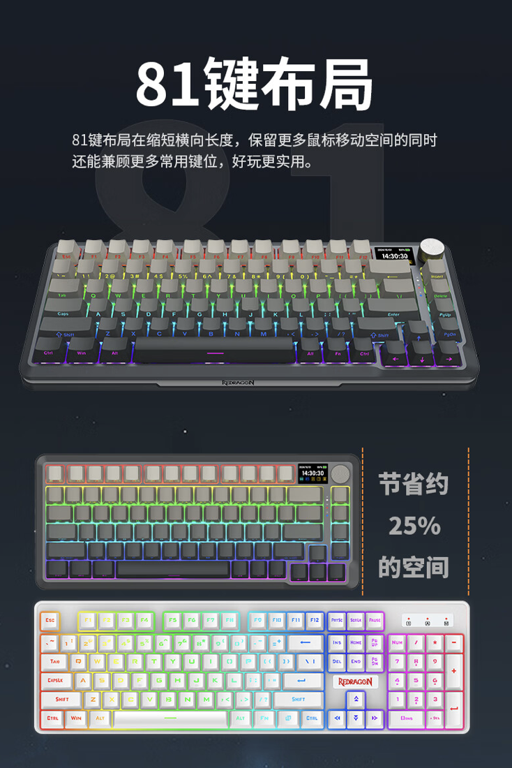 红龙 KS82 Ultra 三模机械键盘开售：旋钮 + 副屏、Gasket 结构，309 元  第3张