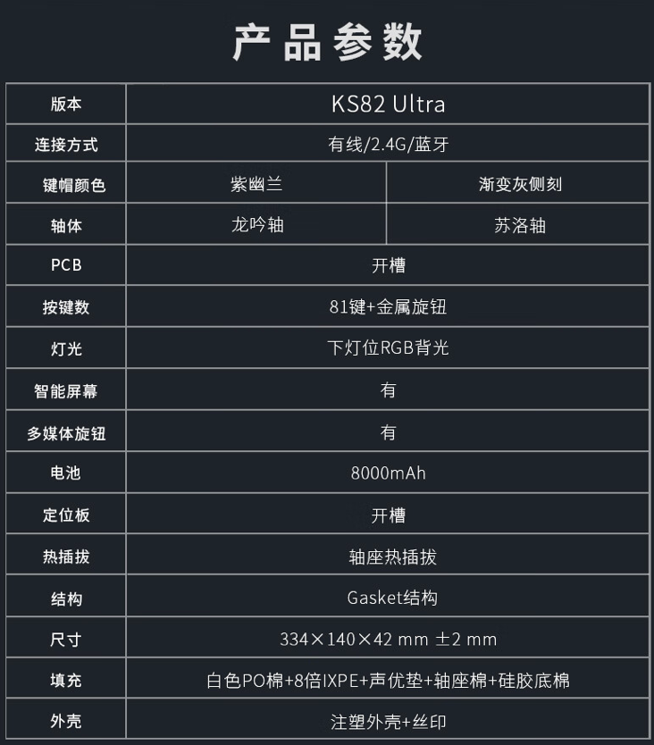 红龙 KS82 Ultra 三模机械键盘开售：旋钮 + 副屏、Gasket 结构，309 元  第5张