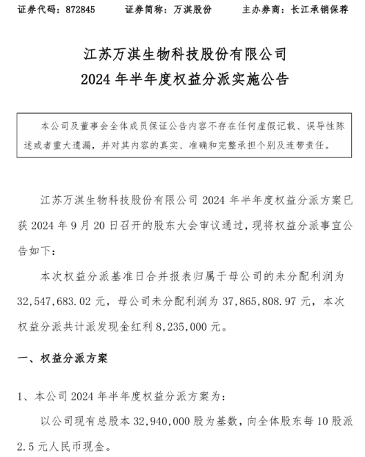 万淇股份2024年半年度权益分派每10股派现2.5元 共计派发现金红利823.5万  第1张