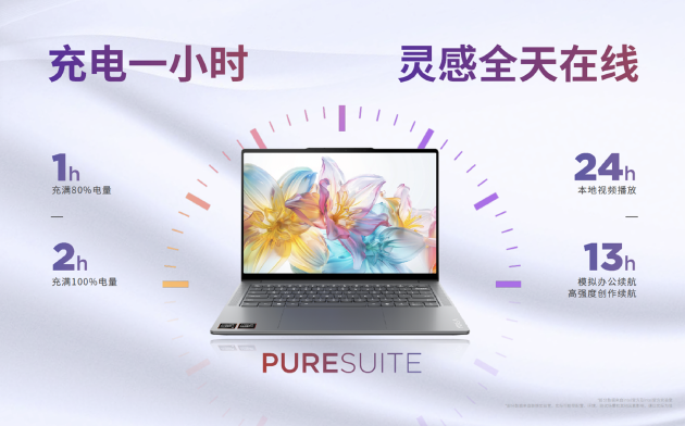 联想发布YOGA Air 15 Aura AI元启版：能随身背的创作轻薄本  第4张