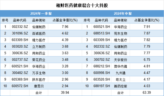 延迟退休新政引全民热议，A股养老产品却成了“扶不起的阿斗”，谁被错付，谁又有望脱颖而出？  第12张