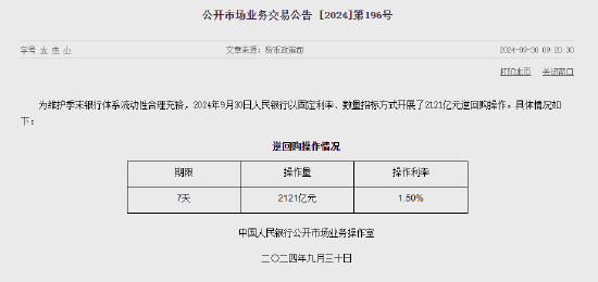 央行今日进行2121亿元7天期逆回购操作  第1张