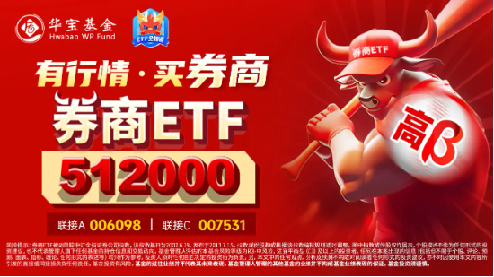 “牛市旗手”再掀涨停潮！东方财富暴涨18%，券商ETF（512000）放量飙涨9%  第5张