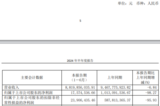 杉杉系，突发！  第3张