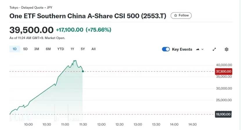 迫不及待！大A明日开盘，10月“开门红”稳了？这份最全的投资宝典你收好了  第6张