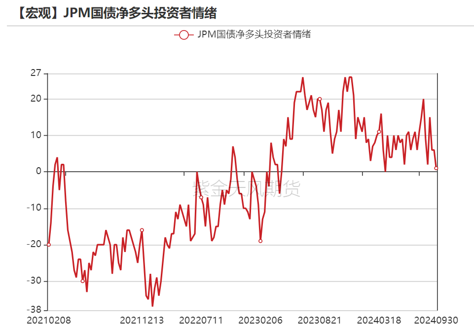 黄金：回调警报 市场转折点已至？  第12张