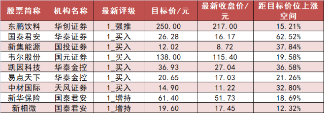 银行板块净流入86亿元居首 龙虎榜机构抢筹多股  第6张