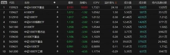 涨停→公司紧急提醒→再涨停  第2张