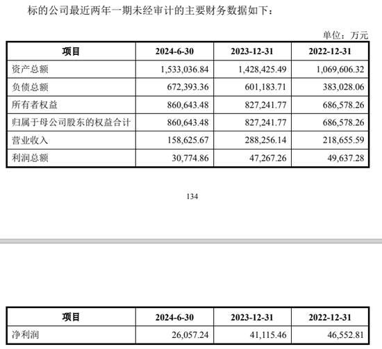 明日复牌！A股“蛇吞象”并购来了  第3张