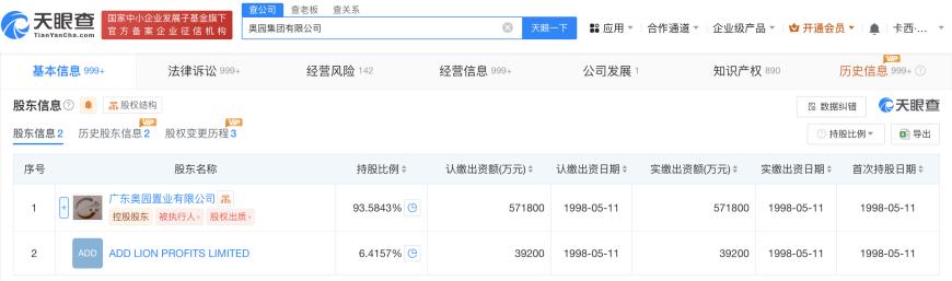 奥园集团新增4条被执行信息，标的合计超1.25亿元  第3张