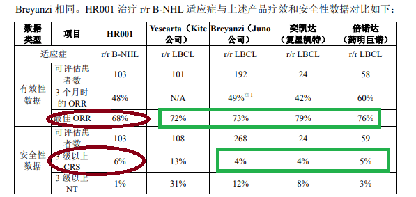 恒润达生总资产仅8亿元欲募资25亿 近七成资产是现金仍要巨额“圈钱”|IPO高募资  第2张