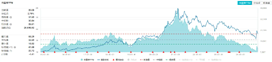 白酒行业又出大利好，食品ETF（515710）近10日吸金2470万元！机构：食品饮料行业有望迎来景气拐点  第1张