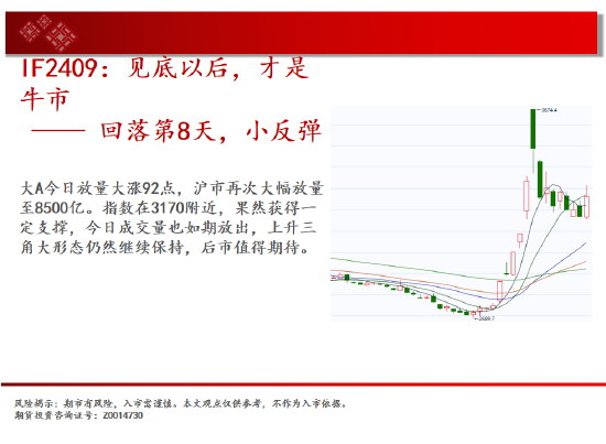 中天期货:原油下跌减速 纸浆区间震荡  第3张