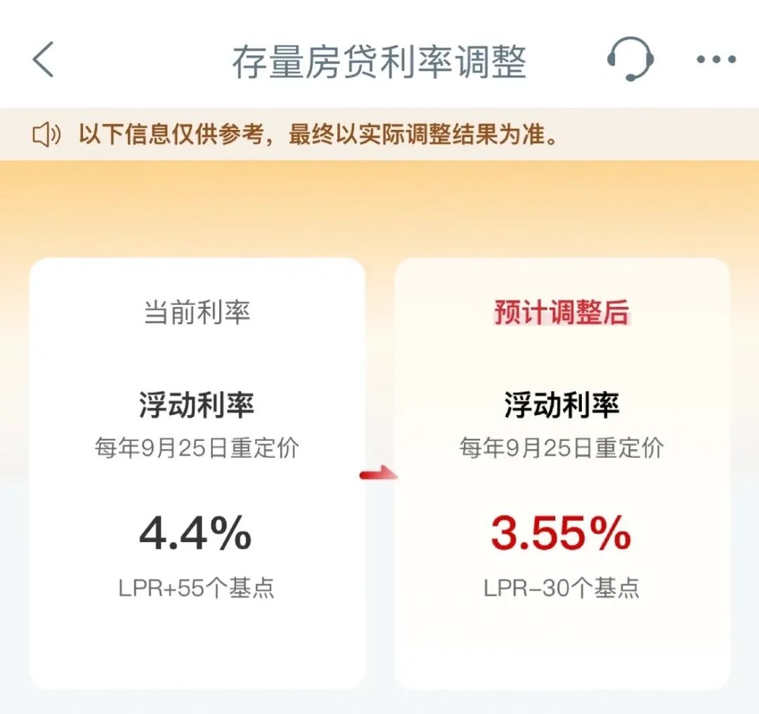 工行、建行等上线查询功能，你的存量房贷利率能降多少？  第2张