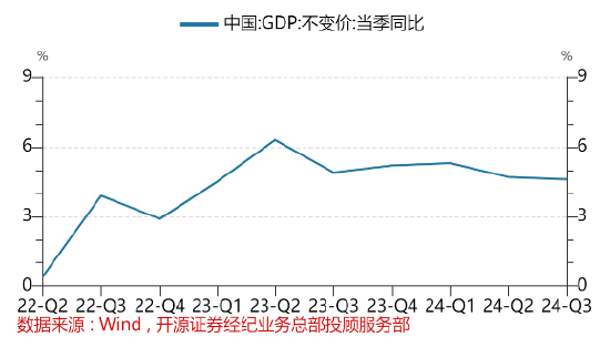 开源证券：牛回头下敢于低吸高抛  第4张