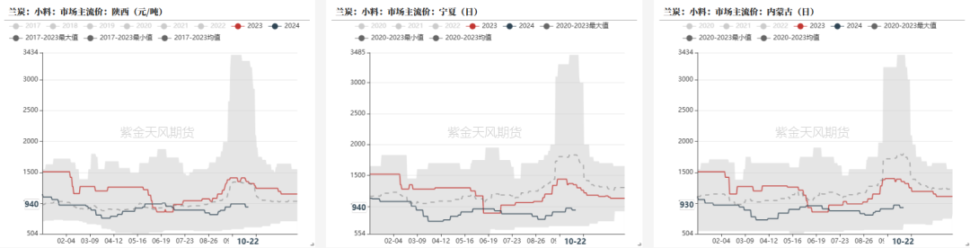 铁合金：关注矿山停减产持续性  第23张