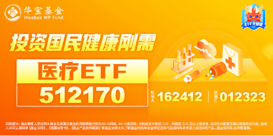 今日，高低切换！消费医疗齐升，把握补涨机会，“旗手”躁动，东财重登A股成交榜首！  第7张