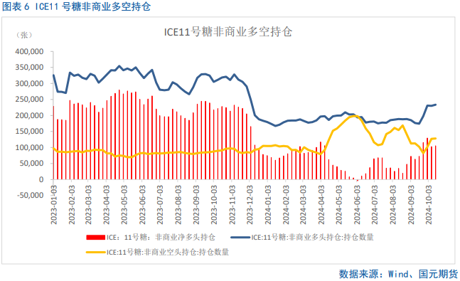 【白糖】闻风起，待惊雷  第7张