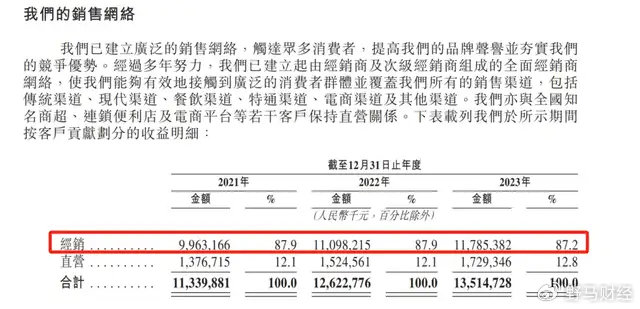 华润饮料敲钟！杨扬、刘诗雯助阵华润第18个IPO  第6张