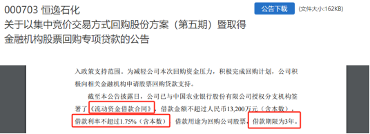 银行拼了！回购增持贷款首现“零利差”  第1张