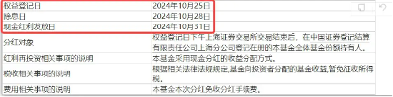 标普红利ETF（562060）今日分红权益登记！当天买入仍可参与本次分红