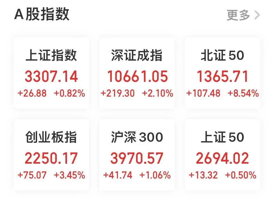 今天，11连板！  第1张