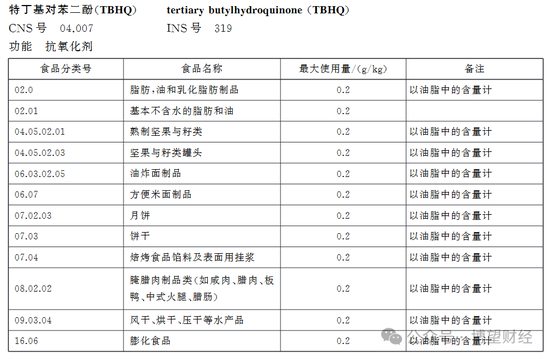 卫龙“召回事件”背后：辣条逐渐边缘化 出海“故事”没那么好讲  第4张