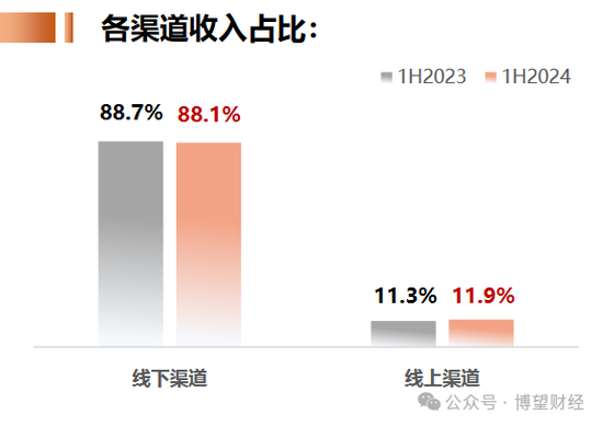 卫龙“召回事件”背后：辣条逐渐边缘化 出海“故事”没那么好讲  第7张