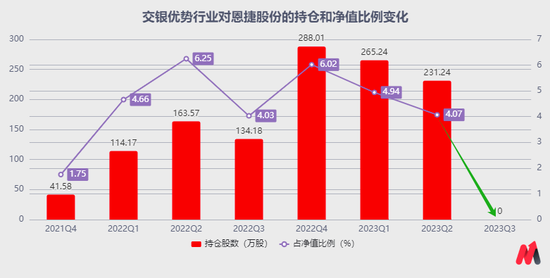 交银施罗德“大满贯”，走下神坛  第5张