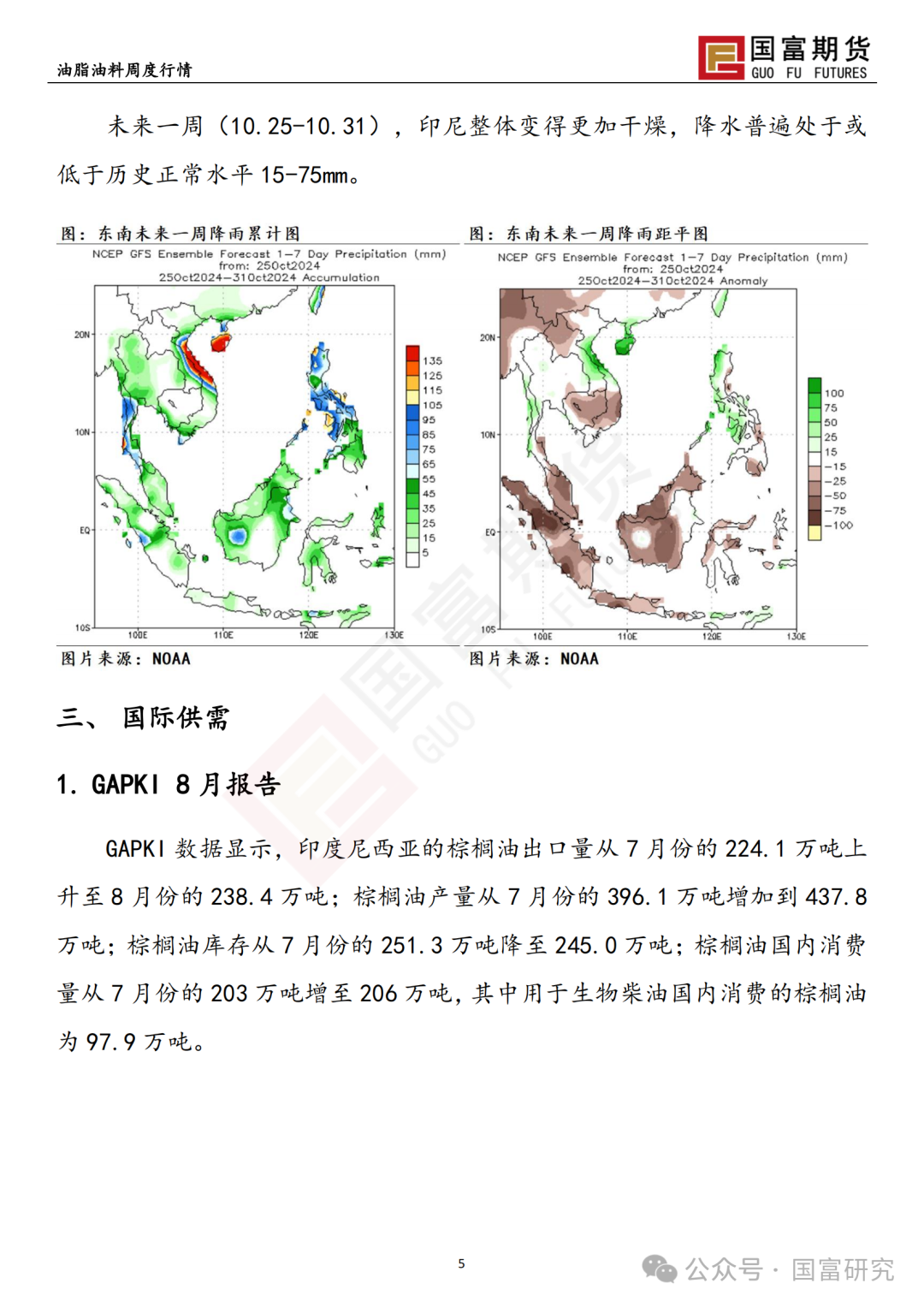 【国富棕榈油研究周报】马来出口税政策调整，棕榈油继续上扬 20241028  第7张