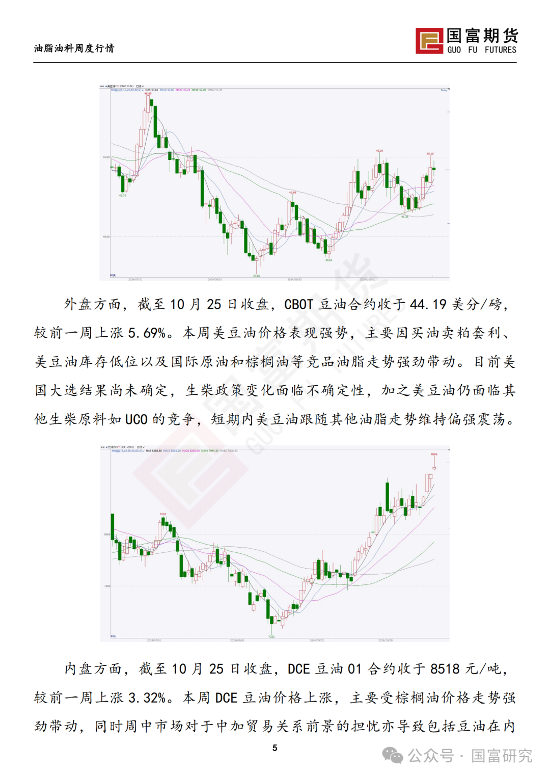 【国富豆系研究周报】美豆收割临近尾声 CBOT大豆小幅反弹  第7张