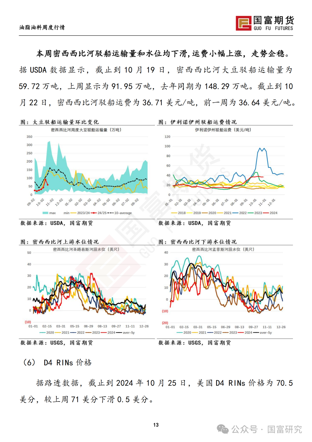 【国富豆系研究周报】美豆收割临近尾声 CBOT大豆小幅反弹  第15张