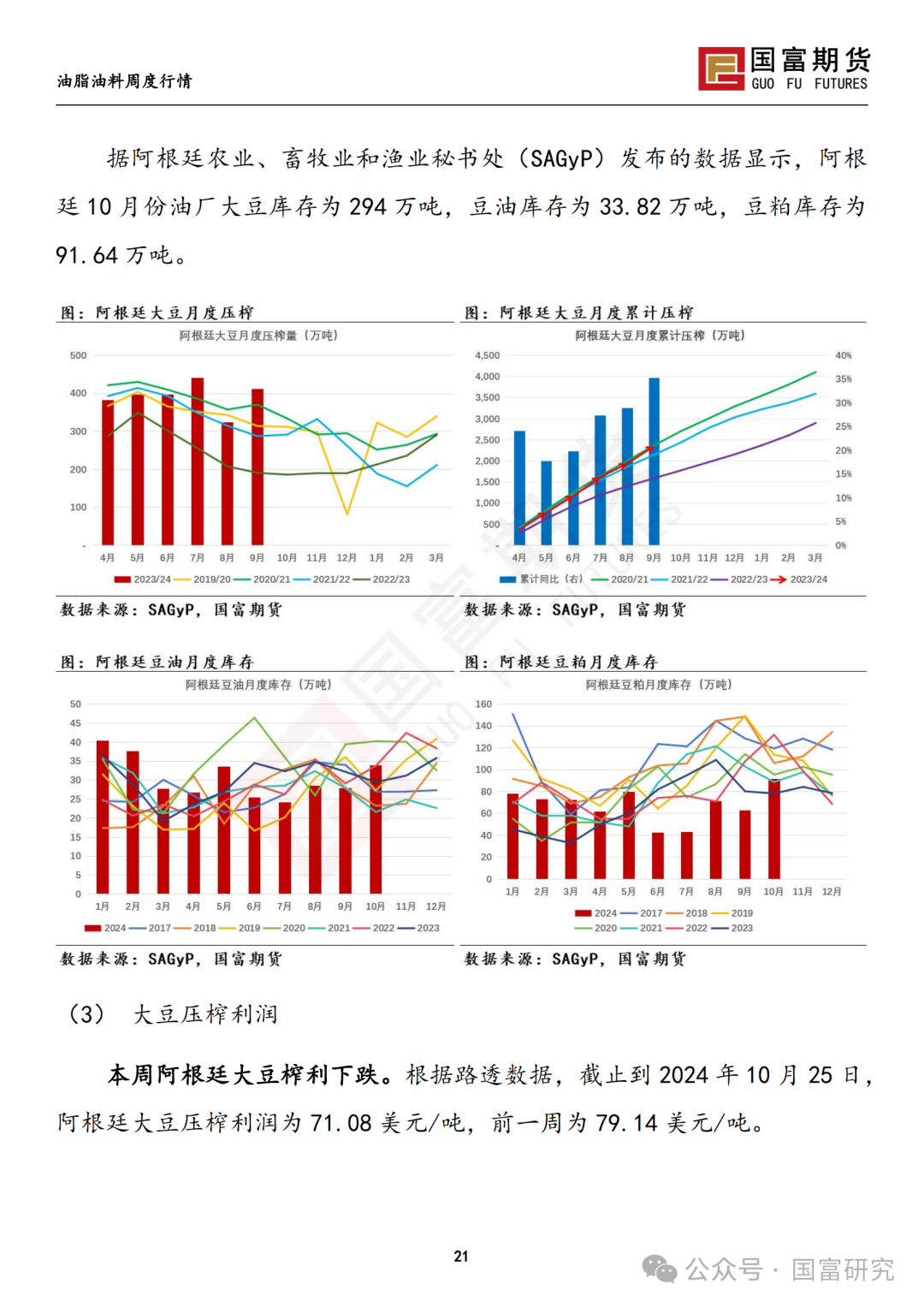 【国富豆系研究周报】美豆收割临近尾声 CBOT大豆小幅反弹  第23张