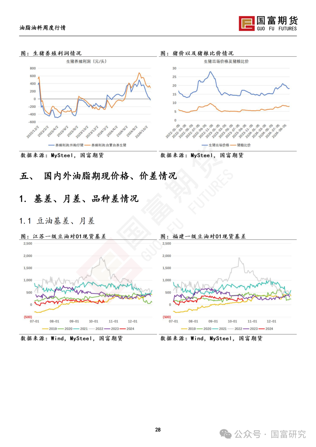 【国富豆系研究周报】美豆收割临近尾声 CBOT大豆小幅反弹  第30张