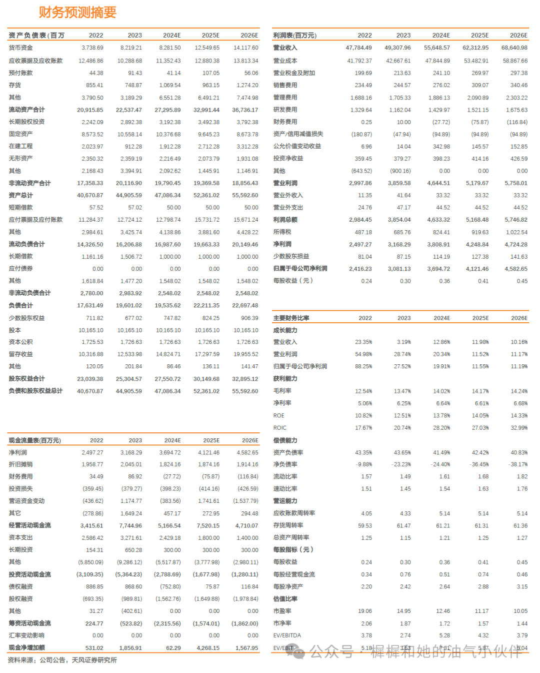 【天风能源】海油发展：Q3业绩超预期，充分受益技术服务类工作量增长  第2张