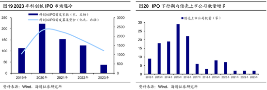 海通策略：并购重组大幕正启 本次将打开跨行业并购空间  第15张