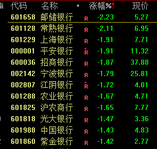 疯狂！多只高位人气股纷纷涨停创新高  第13张