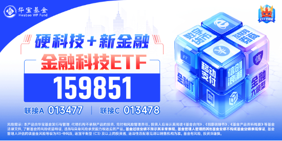 底部反弹超100%！金融科技ETF（159851）再刷新高，放量成交4.52亿元！板块或持续受益于交投活跃  第4张