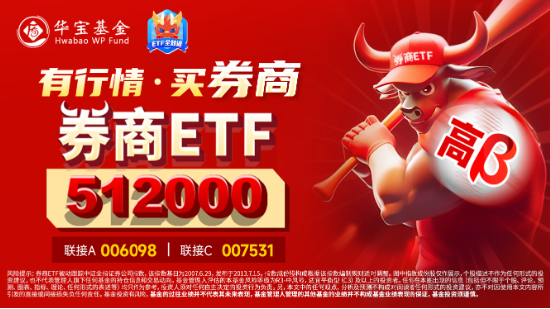 “旗手”强势回归，金融科技板块底部反弹100%再夺C位，金融科技ETF（159851）再创历史新高！  第11张