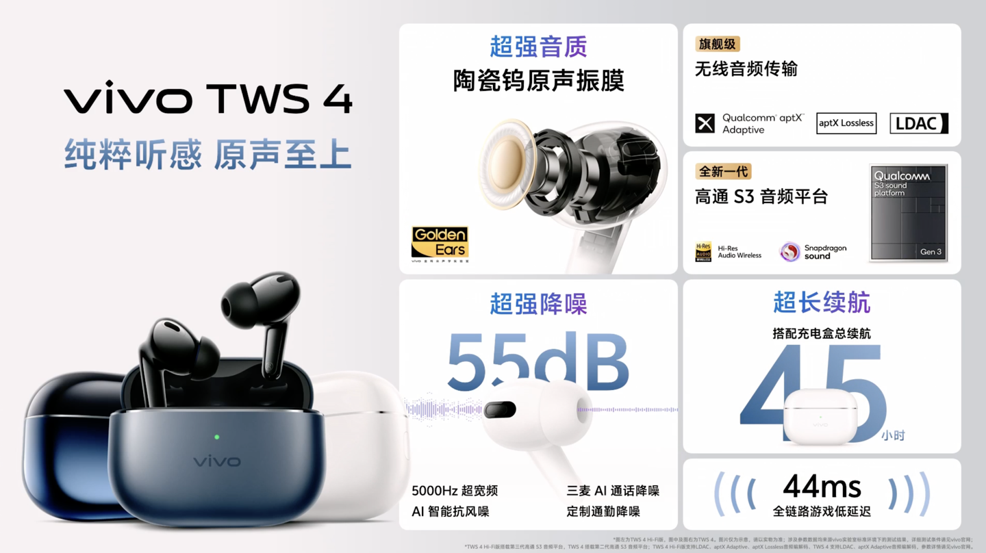 399 元 → 225 元：vivo TWS 4 降噪耳机国补再降价（陶瓷钨原声振膜）  第3张