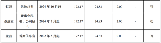 中行多家省分行行长变动  第10张