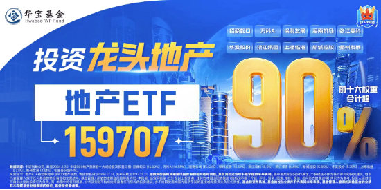 突发！地产板块直线拉升！招商蛇口冲击涨停，地产ETF（159707）冲高4%  第2张