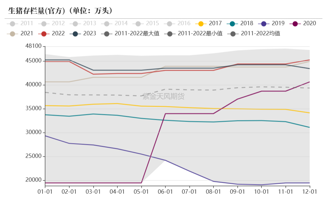 豆粕：18年贸易战VS 24年特朗普交易  第11张