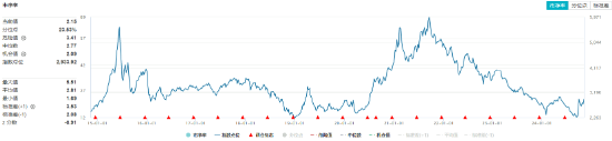 以旧换新成绩喜人！多股逆市飙高，化工ETF（516020）盘中上探1.83%！板块吸金不断  第2张