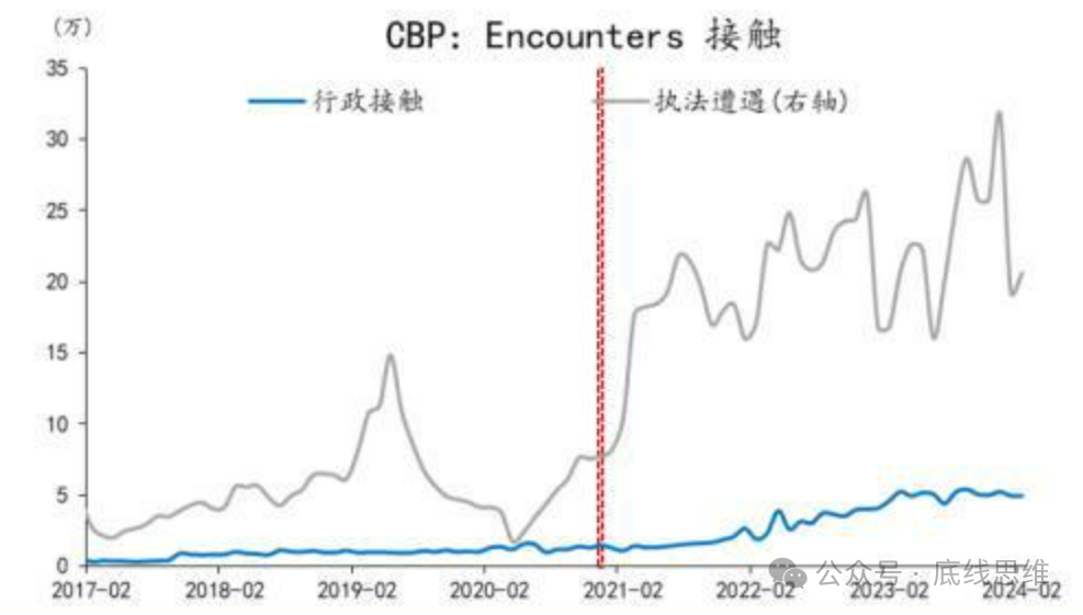 "美国的伤痛"，特朗普能用4年治愈？  第5张