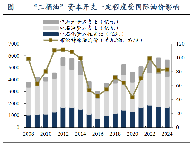 A股稀缺现金奶牛，股利支付率60%，市占率全国第一，护城河太深！  第3张