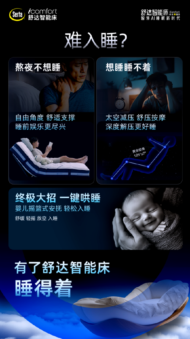 舒达智能床躺鉴会，引领AI智能睡眠新时代  第7张