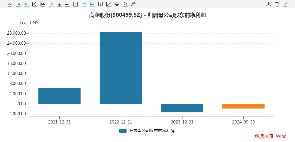 一家三口，举牌！  第4张