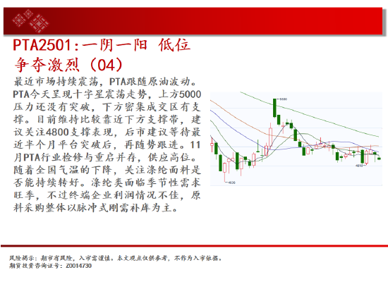 中天期货:螺纹3300关口争夺 纸浆区间震荡  第18张