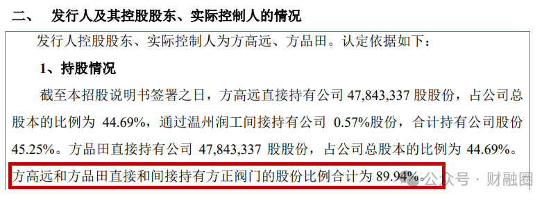 优秀！“90后”董事长携兄长收获一个IPO  第4张